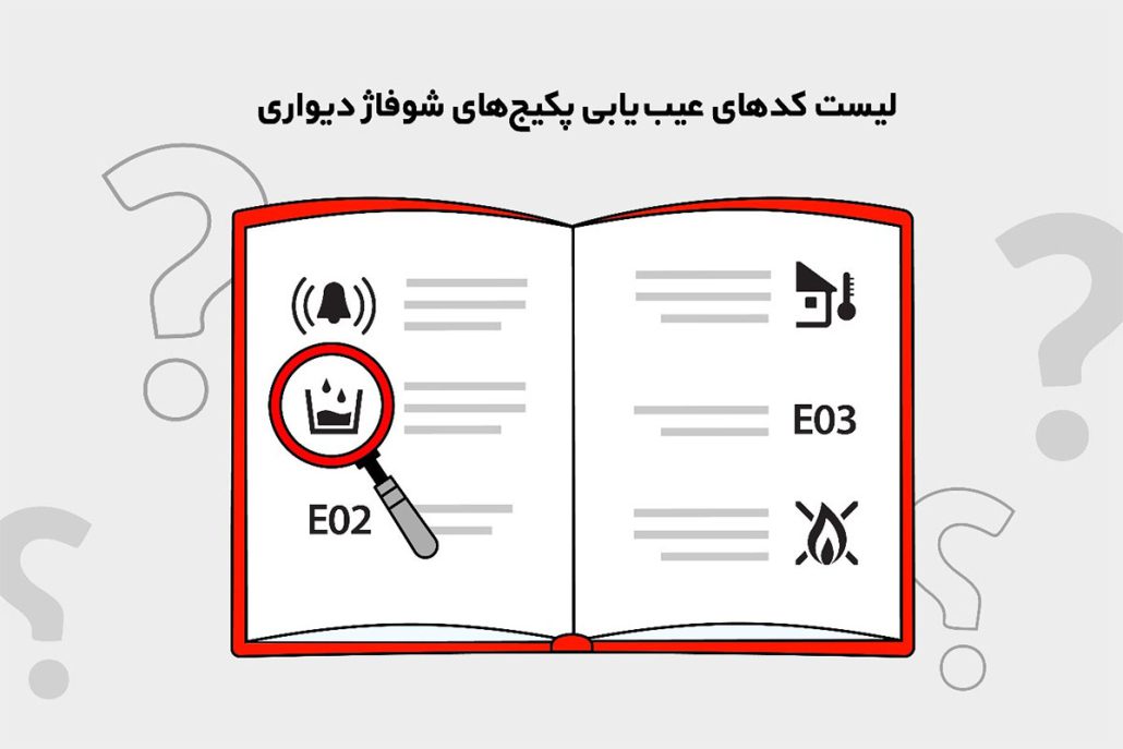 لیست کدهای عیبیابی پکیج شوفاژدیواری بوتان