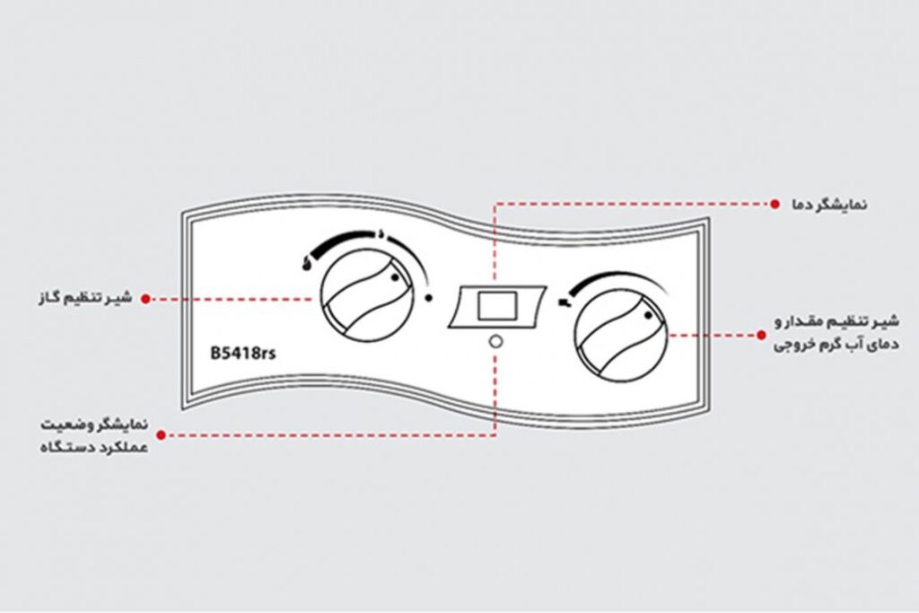 نحوه روشن و خاموش کردن آبگرمکن دیواری مدل B5418rs (فندار با محفظه احتراق بسته)