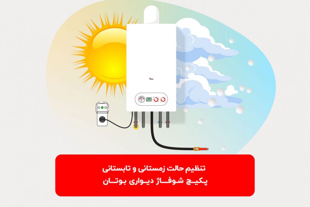 تنظیم حالت زمستانی و تابستانی پکیج شوفاژدیواری بوتان