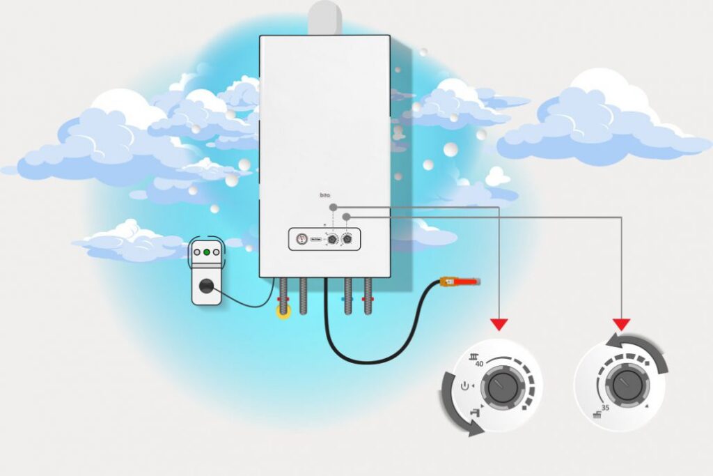 تنظیم حالت زمستانی برای پکیج شوفاژدیواری بیتا