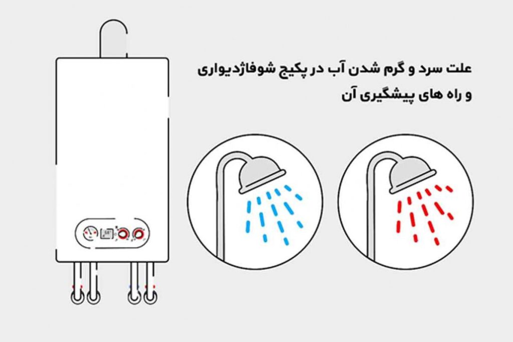 علت سرد و گرم شدن آب در پکیج شوفاژدیواری و راههای پیشگیری آن